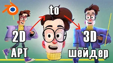 Как сделать стилизованные текстуры персонажу в блендере. Что такое RnD.